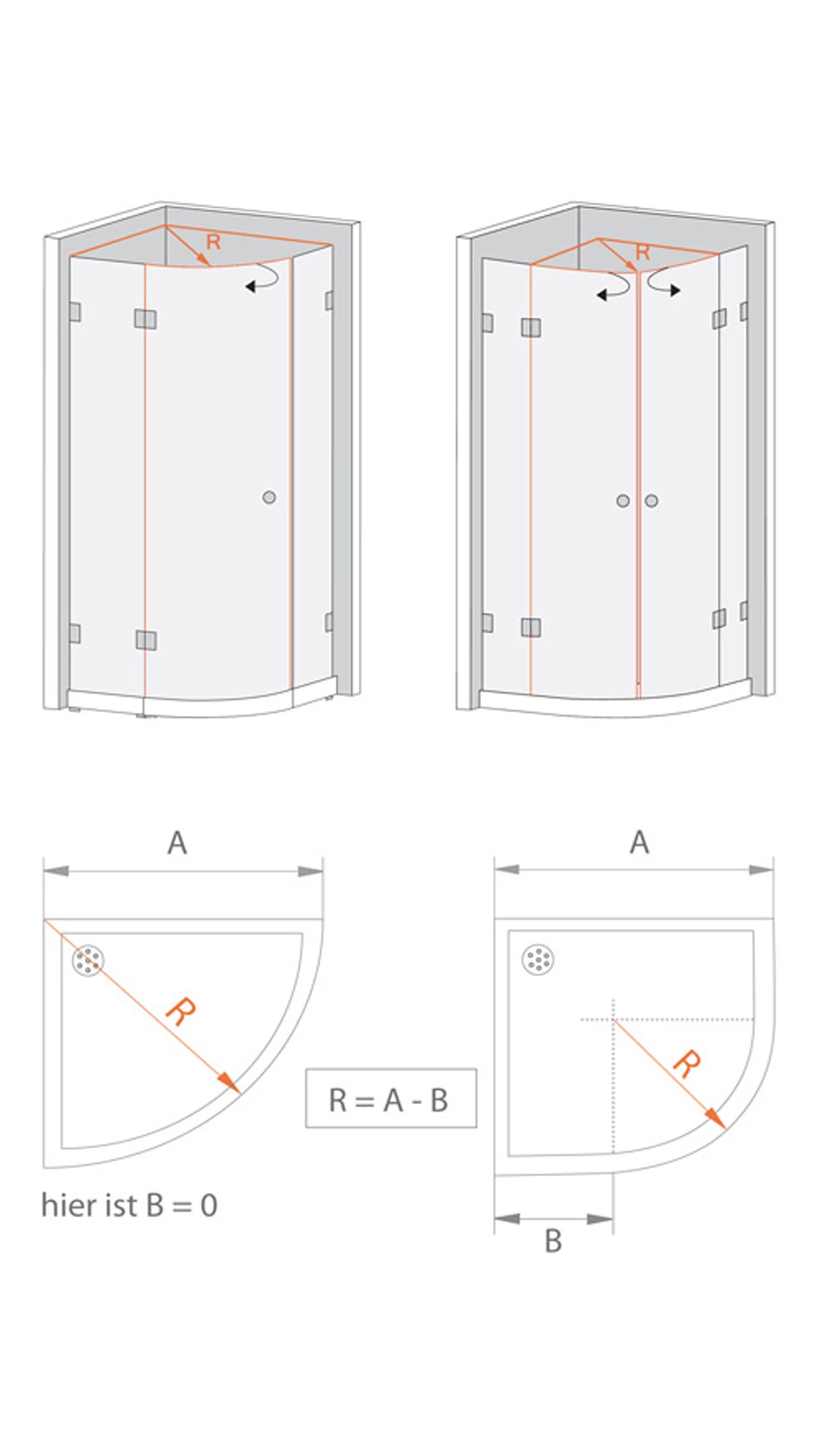 Wie Messe Ich Den Radius Einer Runddusche Dichtung bei Rundduschen austauschen